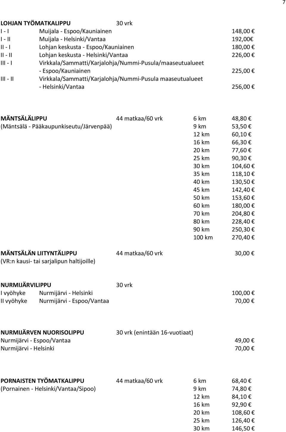 256,00 MÄNTSÄLÄLIPPU 44 matkaa/60 vrk 6 km 48,80 (Mäntsälä - Pääkaupunkiseutu/Järvenpää) 9 km 53,50 12 km 60,10 16 km 66,30 20 km 77,60 25 km 90,30 30 km 104,60 35 km 118,10 40 km 130,50 45 km 142,40