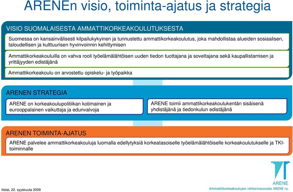 yrittäjyyden edistäjänä Ammattikorkeakoulu on arvostettu opiskelu- ja työpaikka ARENEN STRATEGIA ARENE on korkeakoulupolitiikan kotimainen ja eurooppalainen vaikuttaja ja edunvalvoja ARENE toimii