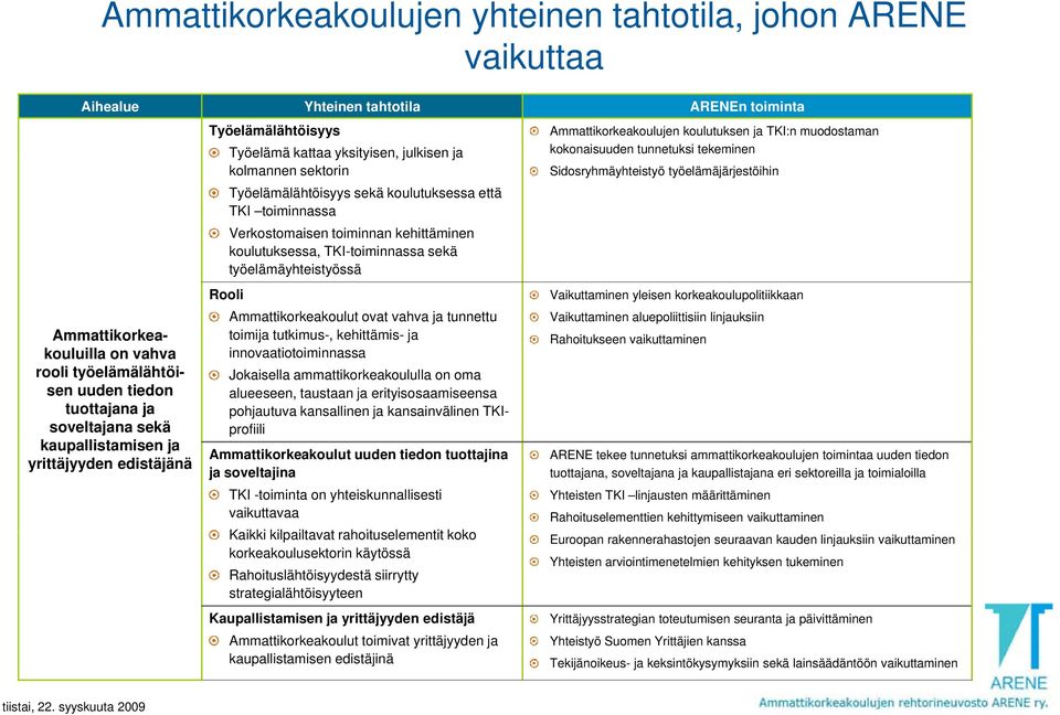 tekeminen kolmannen sektorin Työelämälähtöisyys sekä koulutuksessa että TKI toiminnassa Verkostomaisen toiminnan kehittäminen koulutuksessa, TKI-toiminnassa sekä Sidosryhmäyhteistyö