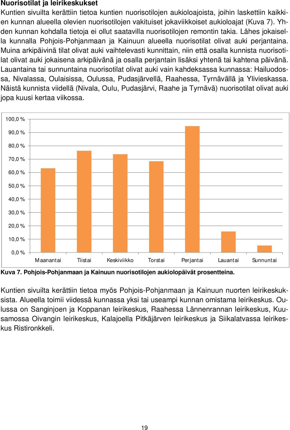 Lähes jokaisella kunnalla Pohjois-Pohjanmaan ja Kainuun alueella nuorisotilat olivat auki perjantaina.