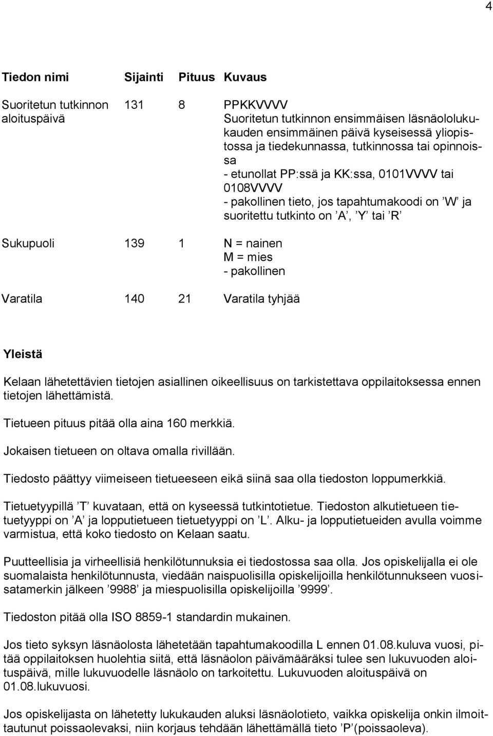 Kelaan lähetettävien tietojen asiallinen oikeellisuus on tarkistettava oppilaitoksessa ennen tietojen lähettämistä. Tietueen pituus pitää olla aina 160 merkkiä.