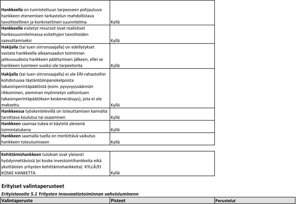 ellei se hankkeen luonteen vuoksi ole tarpeetonta Hakijalla (tai tuen siirronsaajalla) ei ole ERI-rahastoihin kohdistuvaa täytäntöönpanokelpoista takaisinperintäpäätöstä (esim.