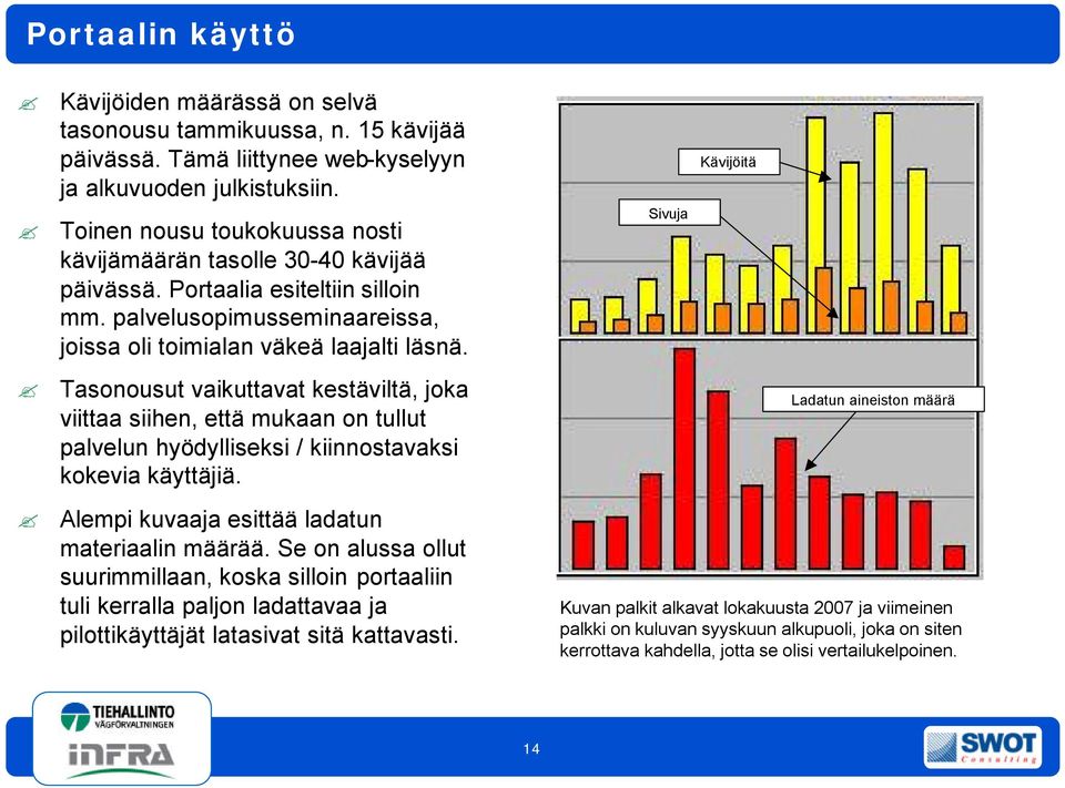 Tasonousut vaikuttavat kestäviltä, joka viittaa siihen, että mukaan on tullut palvelun hyödylliseksi / kiinnostavaksi kokevia käyttäjiä. Alempi kuvaaja esittää ladatun materiaalin määrää.