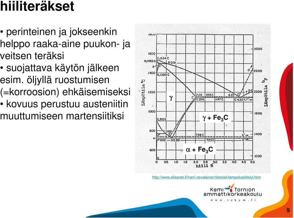 öljyllä ruostumisen (=korroosion) ehkäisemiseksi kovuus perustuu austeniitin