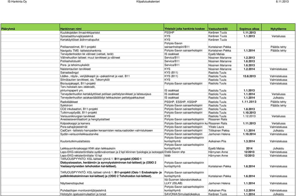 Kortelainen Pekka Päätös tehty Navigoitu TMS -laitteistohankinta Pohjois-Savon sairaanhoitopiiri Kortelainen Pekka 1.