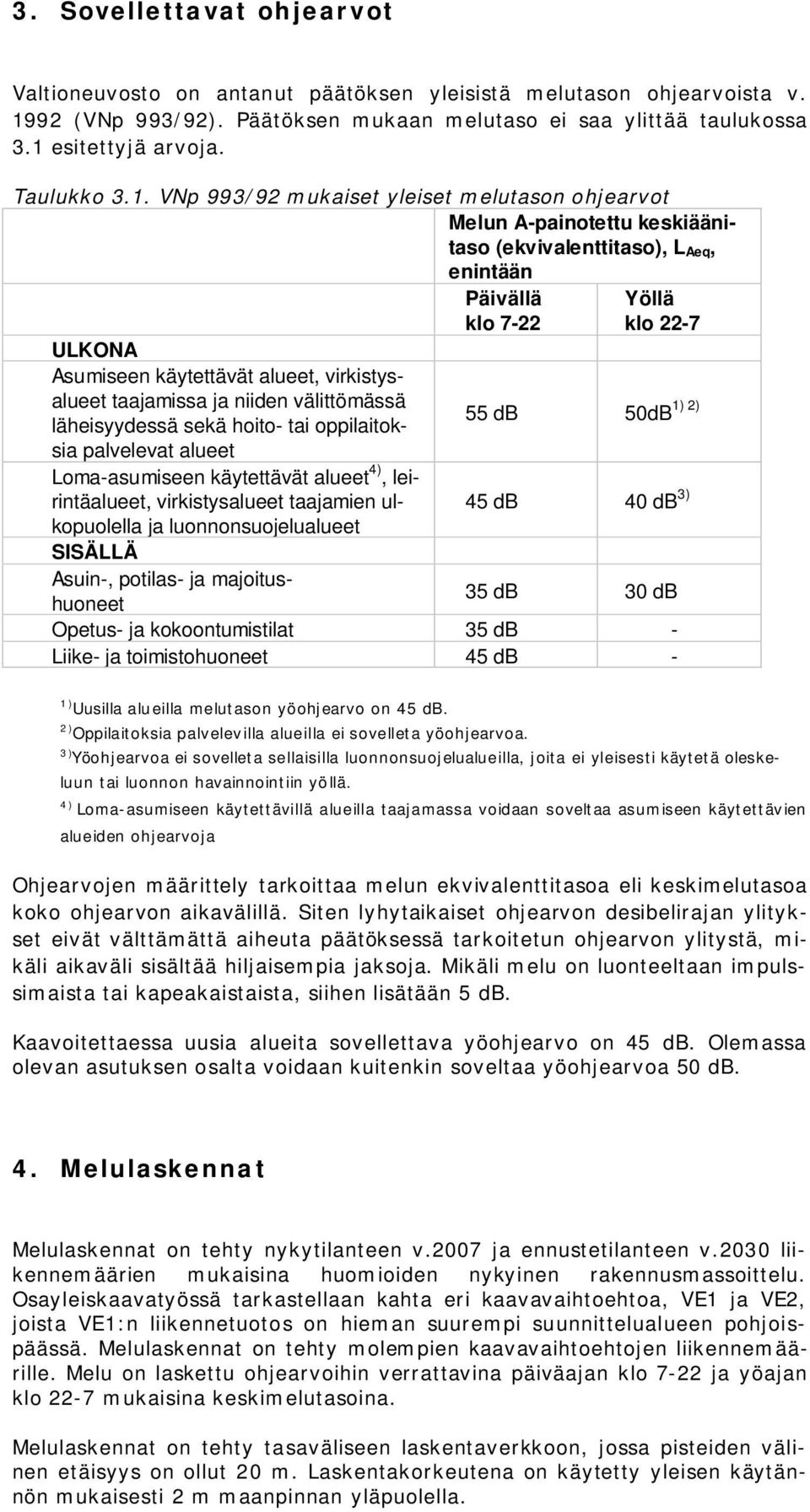 VNp 993/92 mukaiset yleiset melutason ohjearvot Melun A-painotettu keskiäänitaso (ekvivalenttitaso), L Aeq, ULKONA Asumiseen käytettävät alueet, virkistysalueet taajamissa ja niiden välittömässä