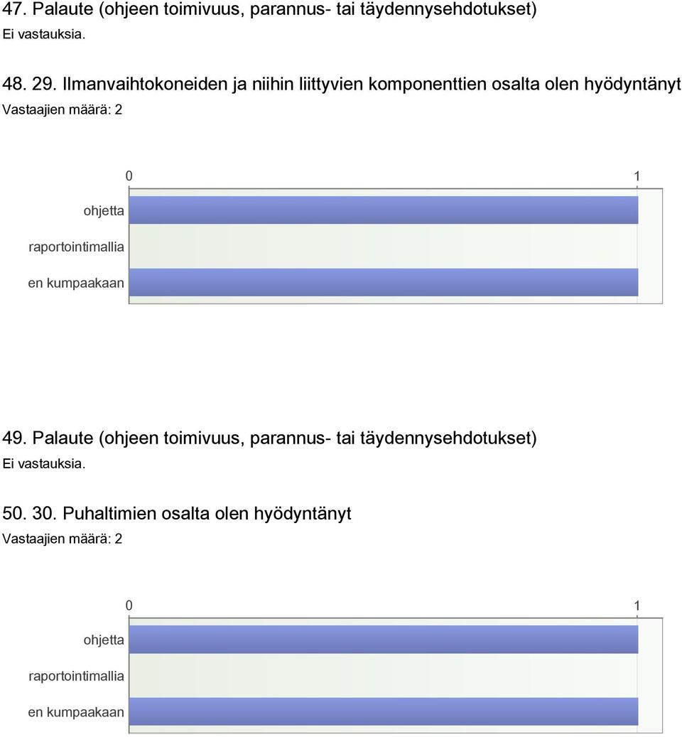 Ilmanvaihtokoneiden ja niihin liittyvien komponenttien osalta olen