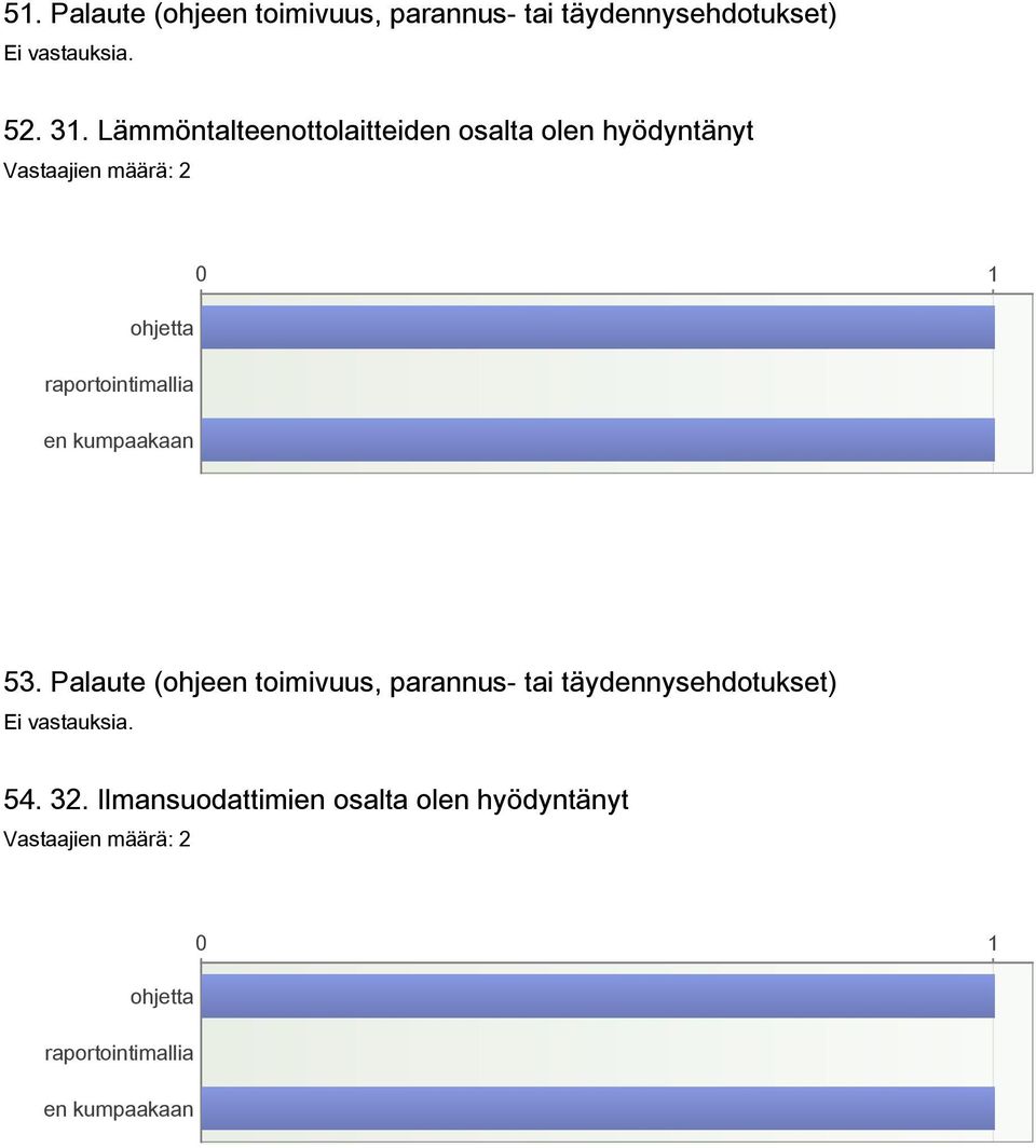 Lämmöntalteenottolaitteiden osalta olen hyödyntänyt 53.