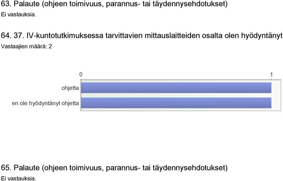 IV-kuntotutkimuksessa tarvittavien mittauslaitteiden osalta olen