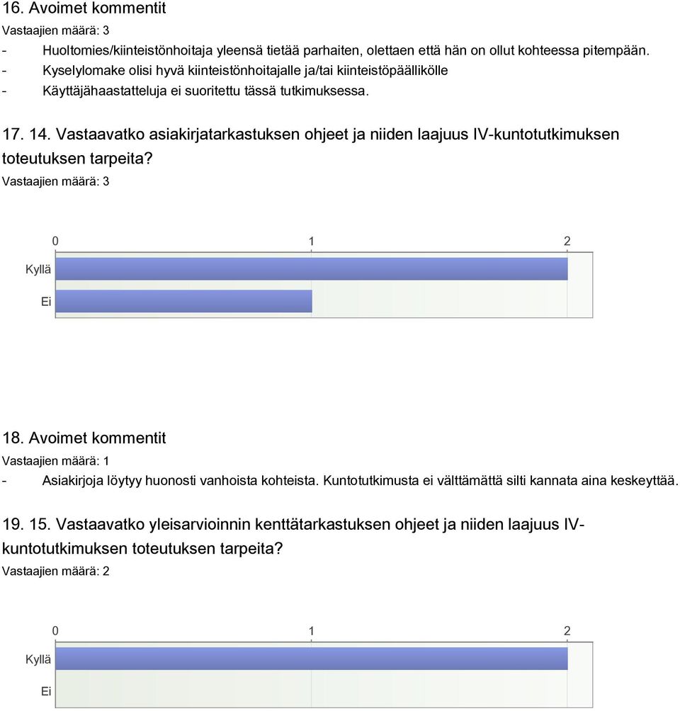 Vastaavatko asiakirjatarkastuksen ohjeet ja niiden laajuus IV-kuntotutkimuksen toteutuksen tarpeita? 2 18.