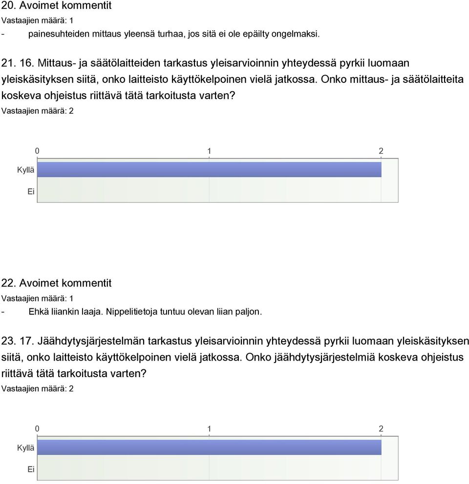 Onko mittaus- ja säätölaitteita koskeva ohjeistus riittävä tätä tarkoitusta varten? 2 22. Avoimet kommentit - Ehkä liiankin laaja.