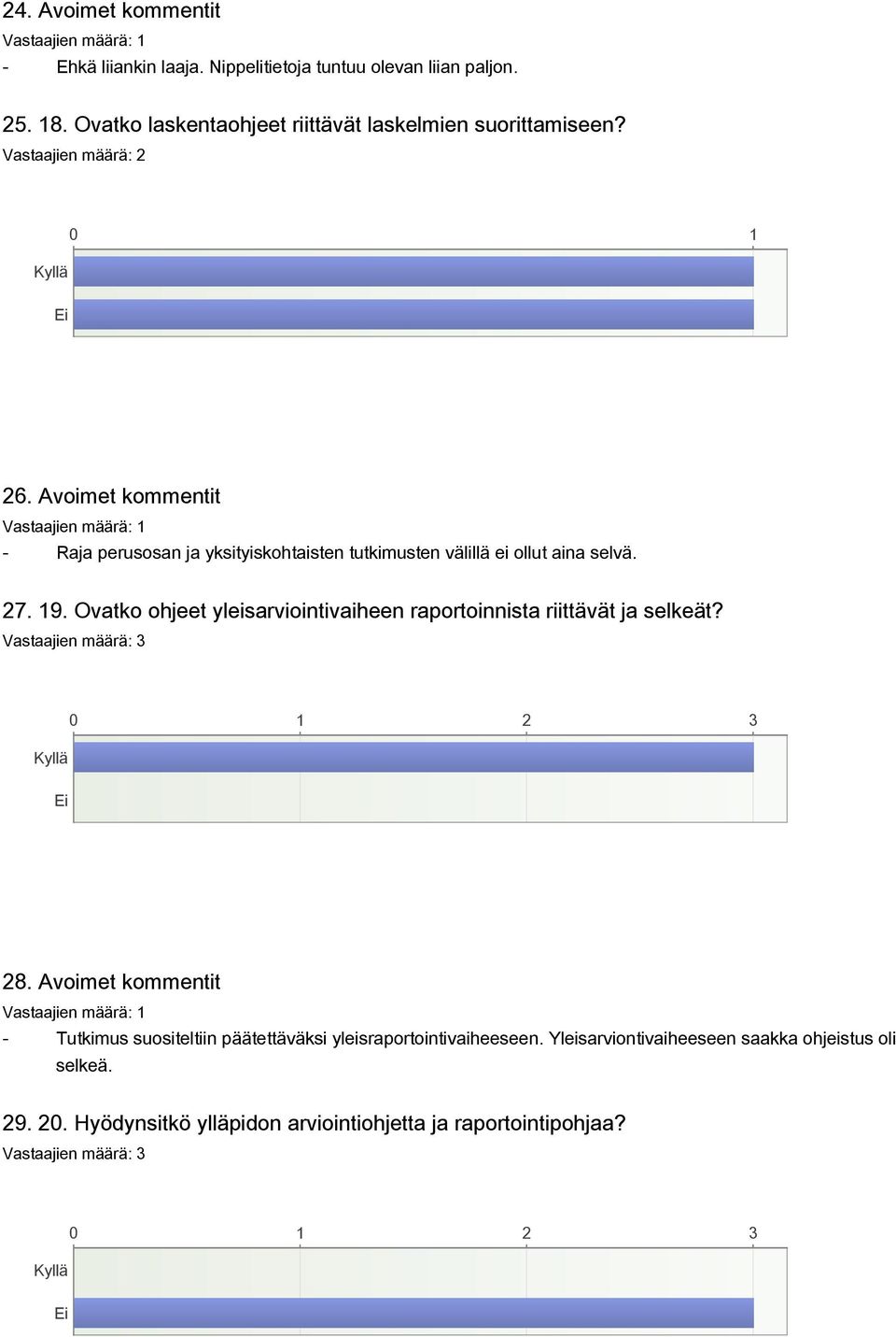 Avoimet kommentit - Raja perusosan ja yksityiskohtaisten tutkimusten välillä ei ollut aina selvä. 27. 19.