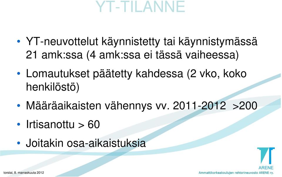 päätetty kahdessa (2 vko, koko henkilöstö) Määräaikaisten