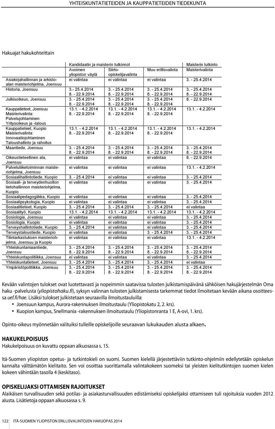 1. - 4.2.2014 13.1. - 4.2.2014 13.1. - 4.2.2014 13.1. - 4.2.2014 Kauppatieteet, Kuopio Maisterivalinta: Innovaatiojohtaminen Taloushallinto ja rahoitus 13.1. - 4.2.2014 13.1. - 4.2.2014 13.1. - 4.2.2014 13.1. - 4.2.2014 Maantiede, Joensuu 3.