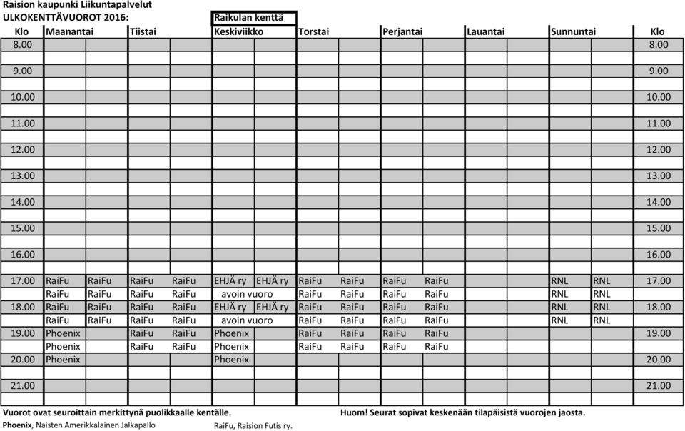 00 avoin vuoro RNL RNL 19.00 Phoenix RaiFu RaiFu Phoenix 19.