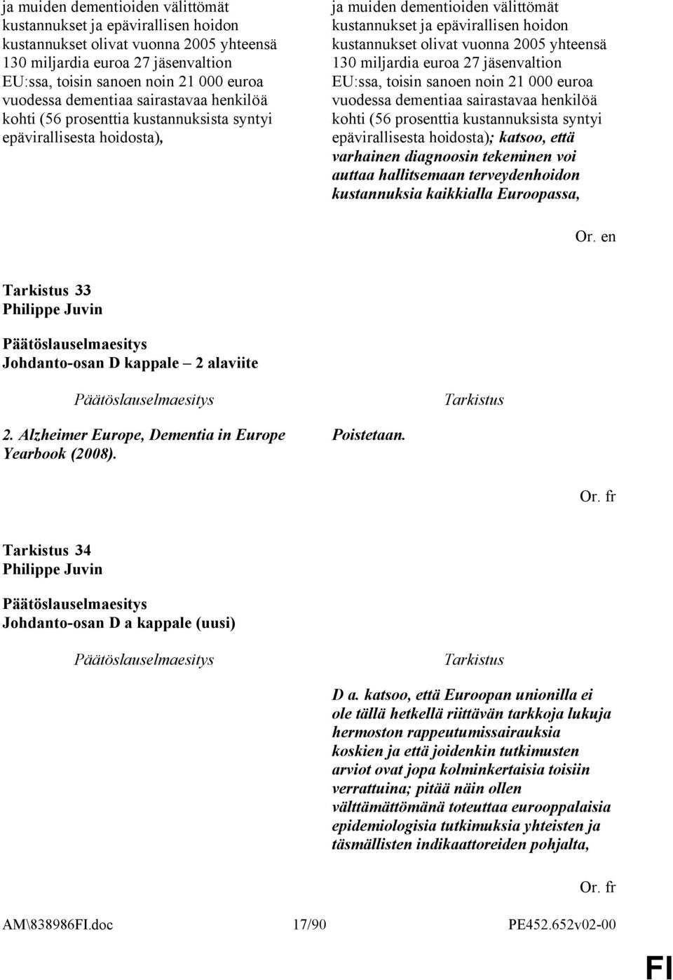 hoidosta); katsoo, että varhainen diagnoosin tekeminen voi auttaa hallitsemaan terveydenhoidon kustannuksia kaikkialla Euroopassa, 33 Philippe Juvin Johdanto-osan D kappale 2 alaviite 2.