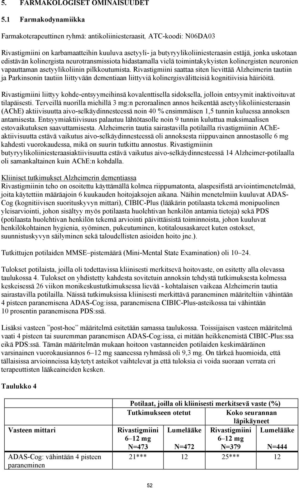 edistävän kolinergista neurotransmissiota hidastamalla vielä toimintakykyisten kolinergisten neuronien vapauttaman asetyylikoliinin pilkkoutumista.