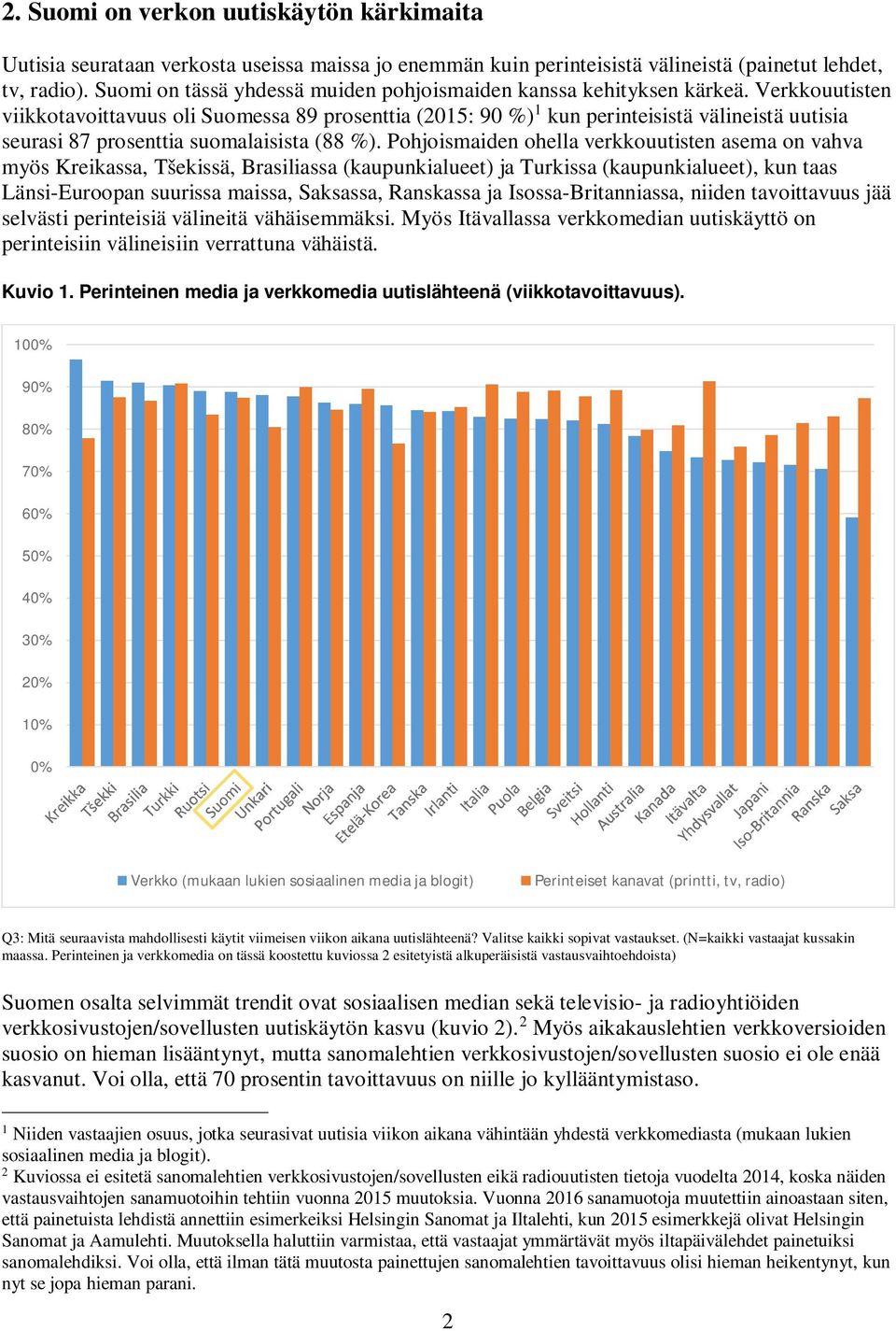 Verkkouutisten viikkotavoittavuus oli Suomessa 89 prosenttia (2015: 90 %) 1 kun perinteisistä välineistä uutisia seurasi 87 prosenttia suomalaisista (88 %).