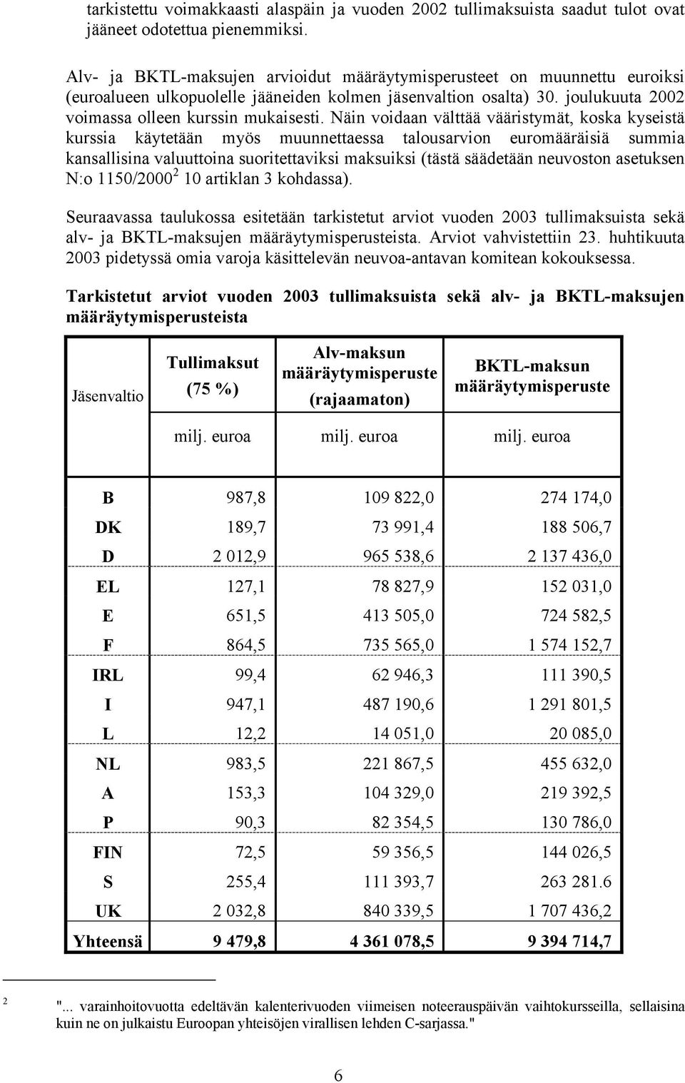 Näin voidaan välttää vääristymät, koska kyseistä kurssia käytetään myös muunnettaessa talousarvion euromääräisiä summia kansallisina valuuttoina suoritettaviksi maksuiksi (tästä säädetään neuvoston