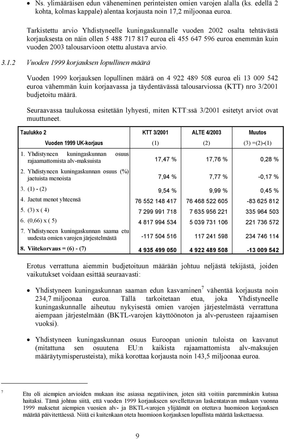 alustava arvio. 3.1.