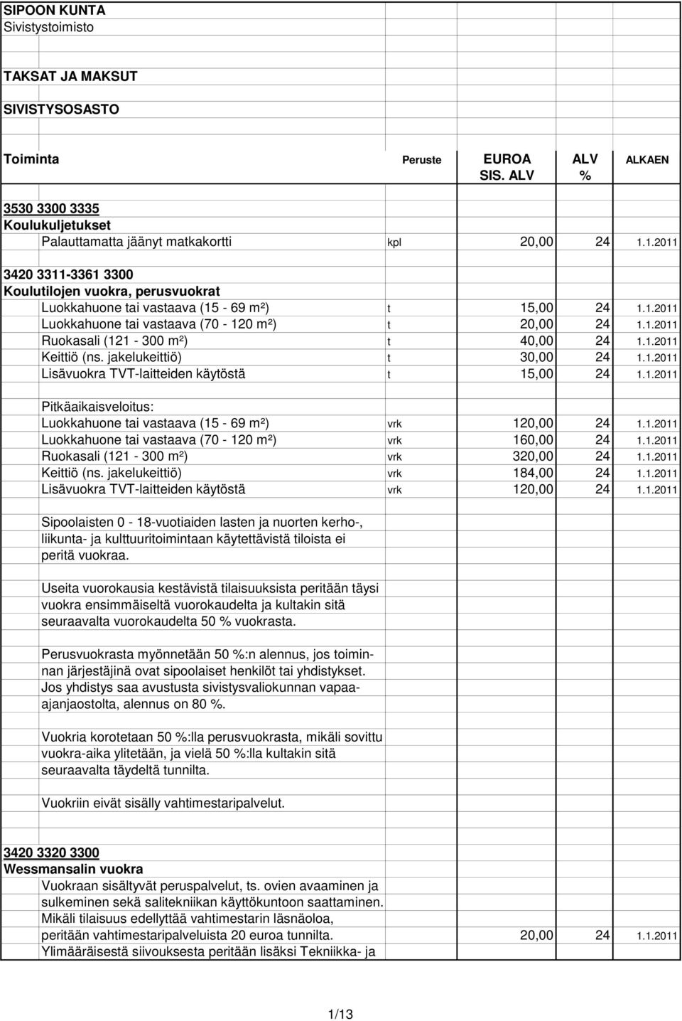 1.2011 Keittiö (ns. jakelukeittiö) t 30,00 24 1.1.2011 Lisävuokra TVT-laitteiden käytöstä t 15,00 24 1.1.2011 Pitkäaikaisveloitus: Luokkahuone tai vastaava (15-69 m²) vrk 120,00 24 1.1.2011 Luokkahuone tai vastaava (70-120 m²) vrk 160,00 24 1.