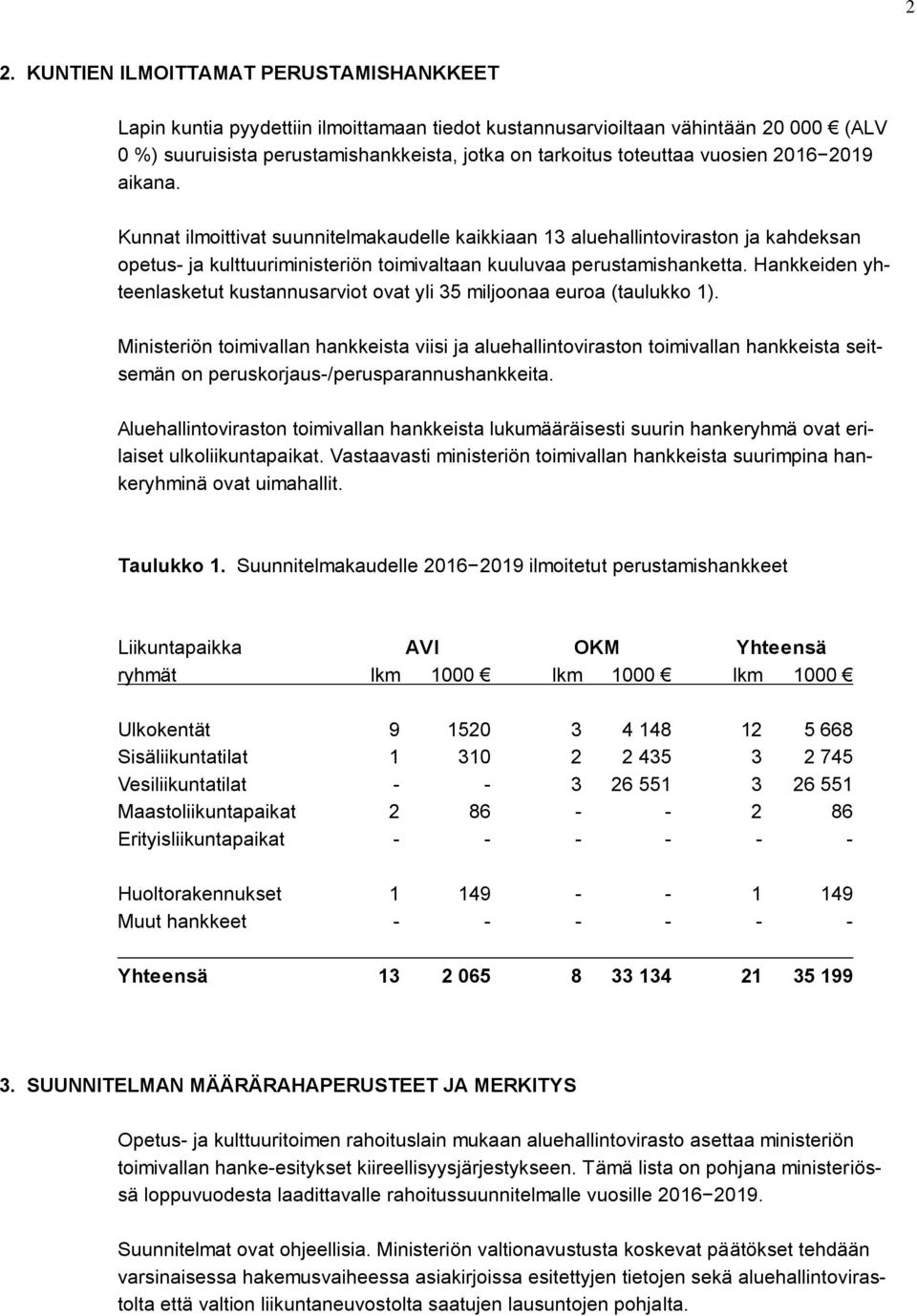 Hankkeiden yhteenlasketut kustannusarviot ovat yli 35 miljoonaa euroa (taulukko 1).