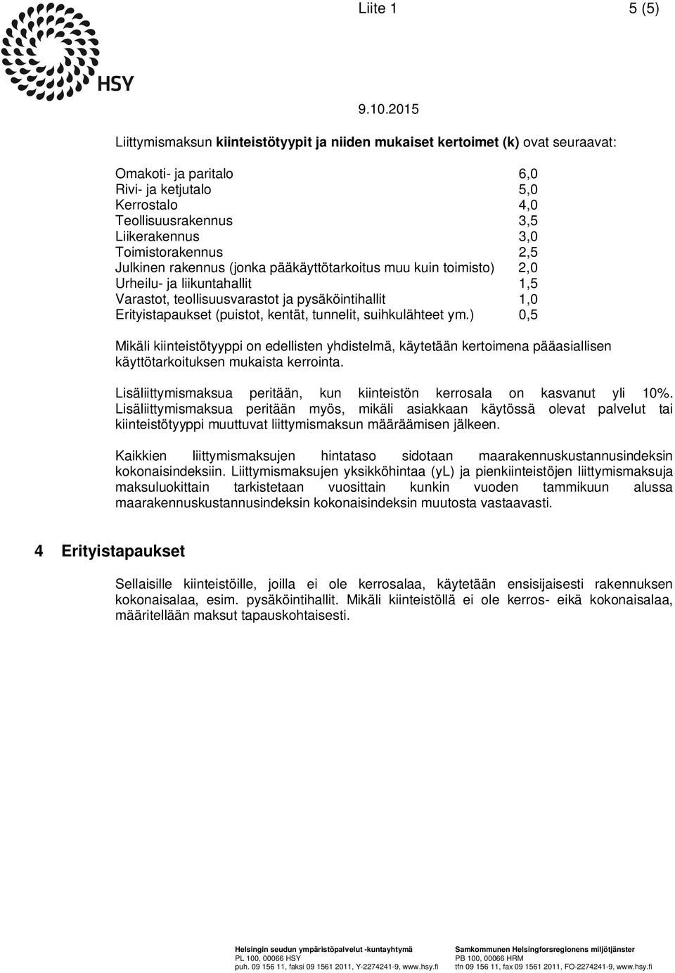 kentät, tunnelit, suihkulähteet ym.) 0,5 Mikäli kiinteistötyyppi on edellisten yhdistelmä, käytetään kertoimena pääasiallisen käyttötarkoituksen mukaista kerrointa.