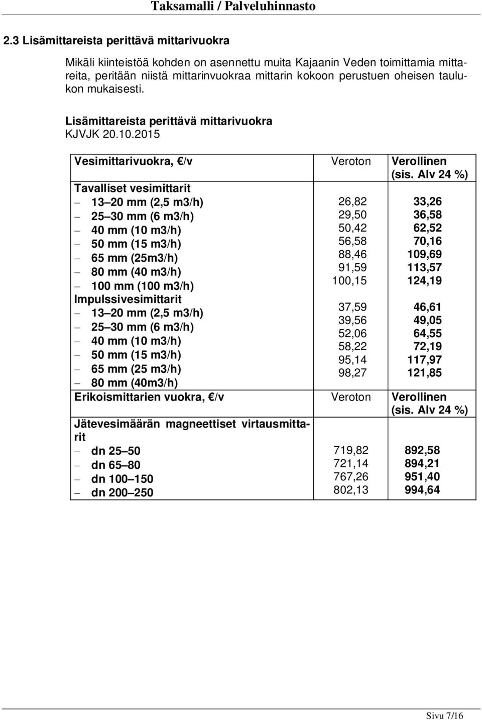 Alv 24 %) Tavalliset vesimittarit - 13 20 mm (2,5 m3/h) - 25 30 mm (6 m3/h) - 40 mm (10 m3/h) - 50 mm (15 m3/h) - 65 mm (25m3/h) - 80 mm (40 m3/h) - 100 mm (100 m3/h) Impulssivesimittarit - 13 20 mm