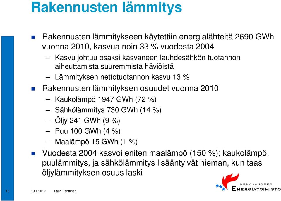 osuudet vuonna 2010 Kaukolämpö 1947 GWh (72 %) Sähkölämmitys 730 GWh (14 %) Öljy 241 GWh (9 %) Puu 100 GWh (4 %) Maalämpö 15 GWh (1 %)