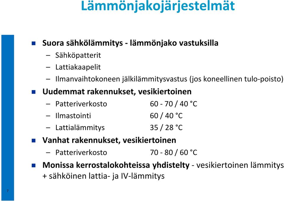 Patteriverkosto 60-70 / 40 C Ilmastointi 60 / 40 C Lattialämmitys 35 / 28 C Vanhat rakennukset, vesikiertoinen