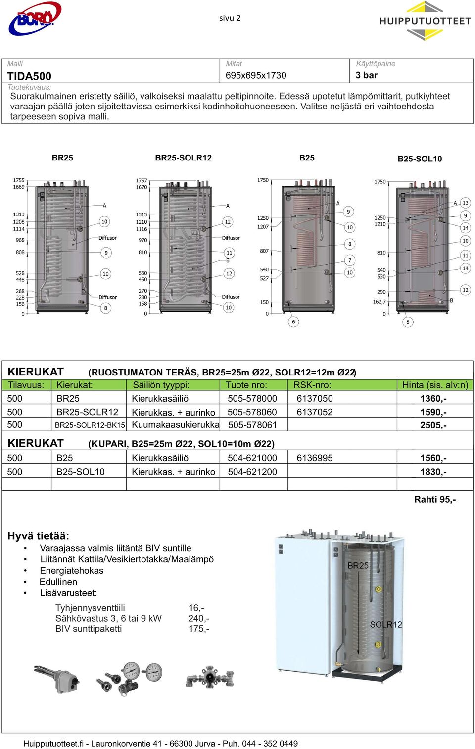 BR25 BR25-SOLR12 B25 B25-SOL10 KIERUKAT (RUOSTUMATON TERÄS, BR25=25m Ø22, SOLR12=12m Ø22) 500 BR25 Kierukkasäiliö 505-578000 6137050 1360,- 500 BR25-SOLR12 Kierukkas.