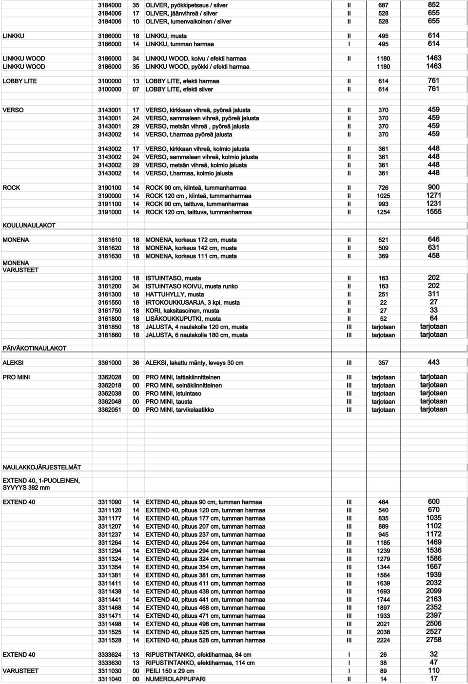 3100000 13 LOBBY LITE, efekti harmaa II 614 761 3100000 07 LOBBY LITE, efekti silver II 614 761 VERSO 3143001 17 VERSO, kirkkaan vihreä, pyöreä jalusta II 370 459 3143001 24 VERSO, sammaleen vihreä,