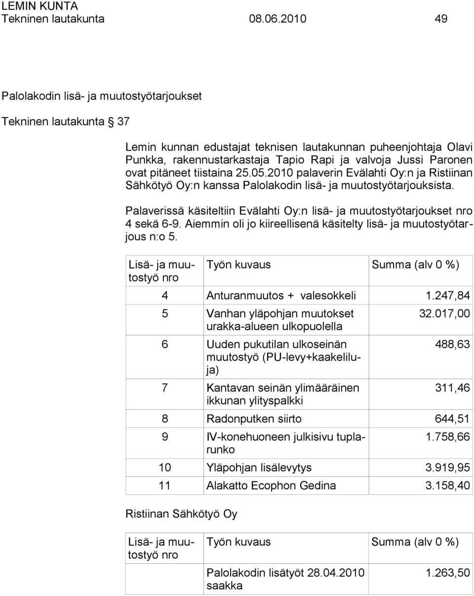 ovat pitäneet tiistaina 25.05.2010 palaverin Evälahti Oy:n ja Ristiinan Sähkötyö Oy:n kanssa Palolakodin lisä- ja muutostyötarjouksista.