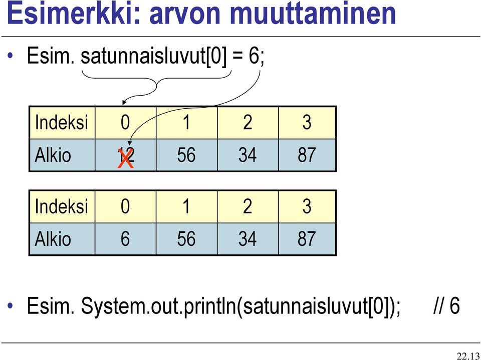 12 56 34 87 X Indeksi 0 1 2 3 Alkio 6 56 34