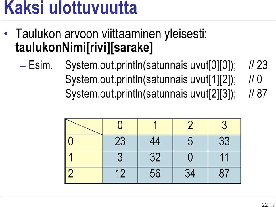 println(satunnaisluvut[0][0]); // 23 System.out.