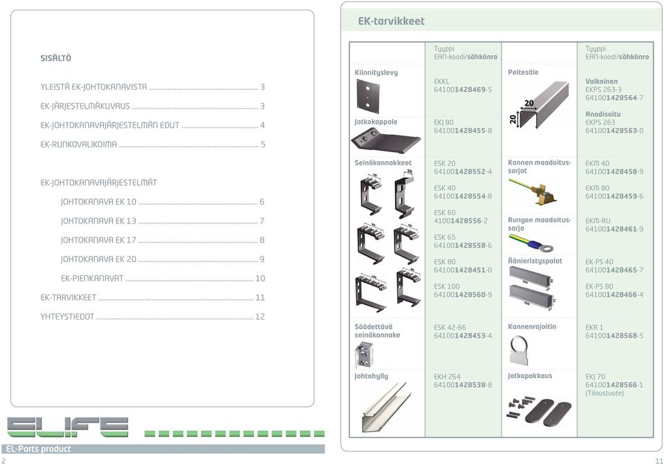 .. 11 Tyyppi EAN-koodi/sähkönro EKKL 641001428469-5 EKJ 80 641001428455-8 ESK 20 641001428552-4 ESK 40 641001428554-8 ESK 60 41001428556-2 ESK 65 641001428558-6 ESK 80 641001428451-0 ESK 100