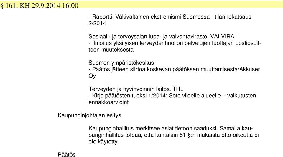Ilmoitus yksityisen terveydenhuollon palvelujen tuottajan postiosoitteen muutoksesta Suomen ympäristökeskus - jätteen siirtoa koskevan päätöksen