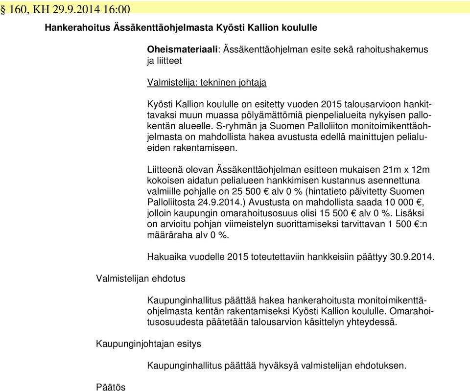 Kyösti Kallion koululle on esitetty vuoden 2015 talousarvioon hankittavaksi muun muassa pölyämättömiä pienpelialueita nykyisen pallokentän alueelle.