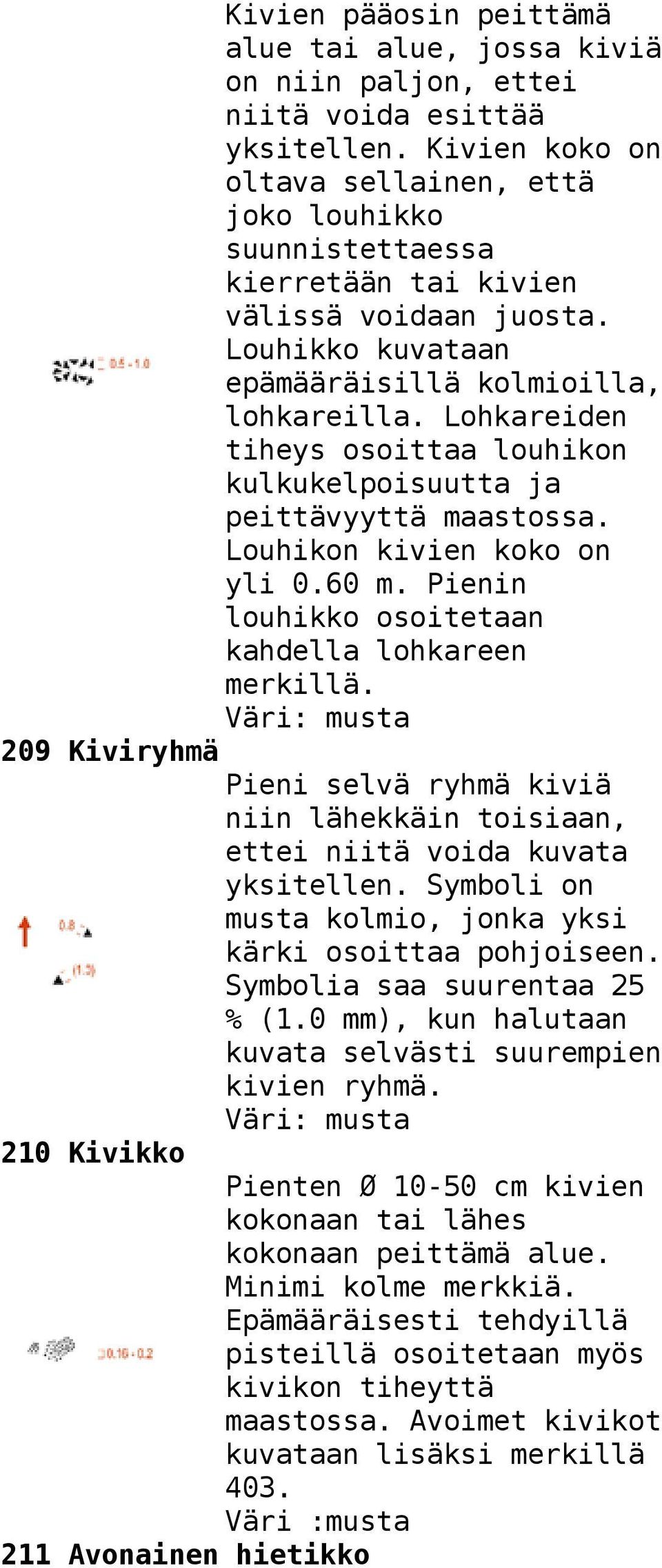 Lohkareiden tiheys osoittaa louhikon kulkukelpoisuutta ja peittävyyttä maastossa. Louhikon kivien koko on yli 0.60 m. Pienin louhikko osoitetaan kahdella lohkareen merkillä.