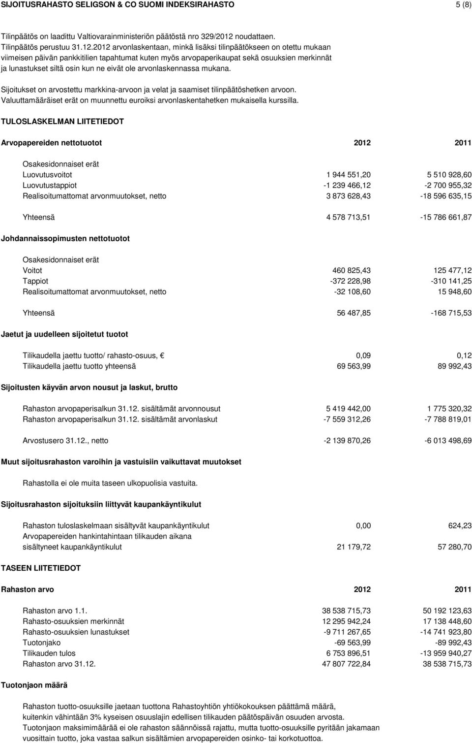 2012 arvonlaskentaan, minkä lisäksi tilinpäätökseen on otettu mukaan viimeisen päivän pankkitilien tapahtumat kuten myös arvopaperikaupat sekä osuuksien merkinnät ja lunastukset siltä osin kun ne