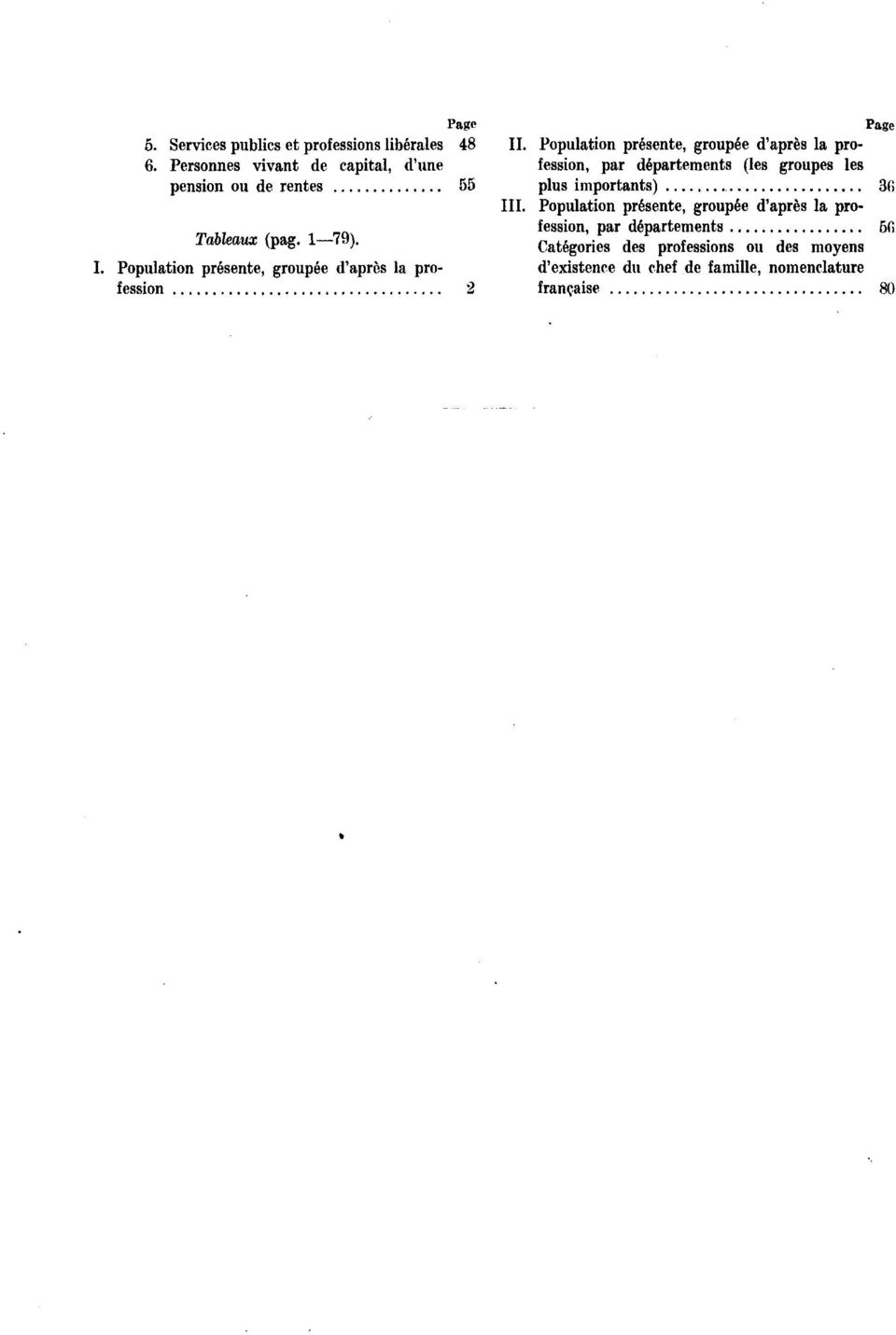 importants) 0 III. Population présente, groupée d'après la profession, par départements 0 Tableaux (pag. ).