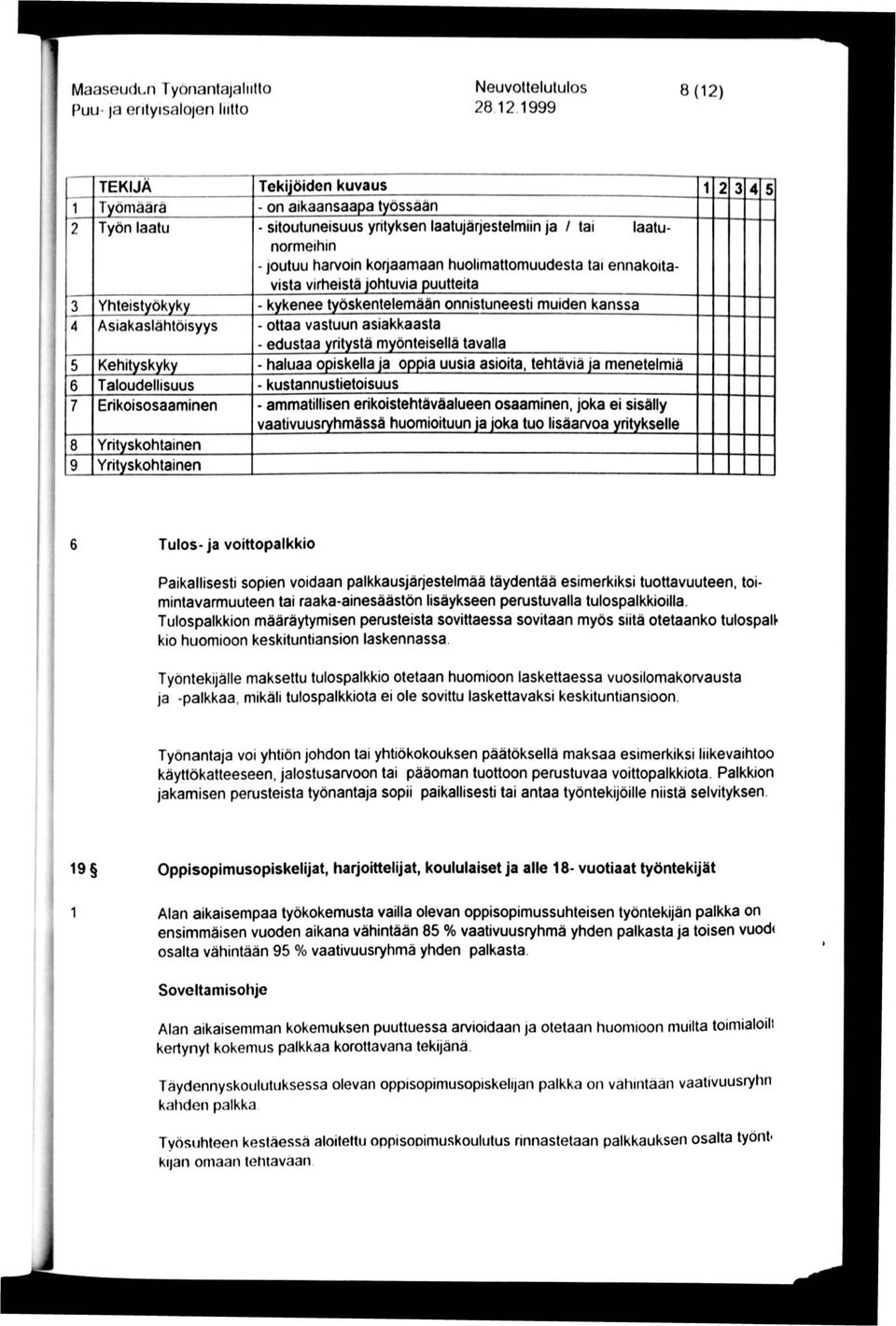 huolimattomuudesta tai ennakoitavista virheistä johtuvia puutteita 3 Yhteistyökyky - kykenee työskentelemään onnistuneesti muiden kanssa 4 Asiakaslähtöisyys - ottaa vastuun asiakkaasta - edustaa