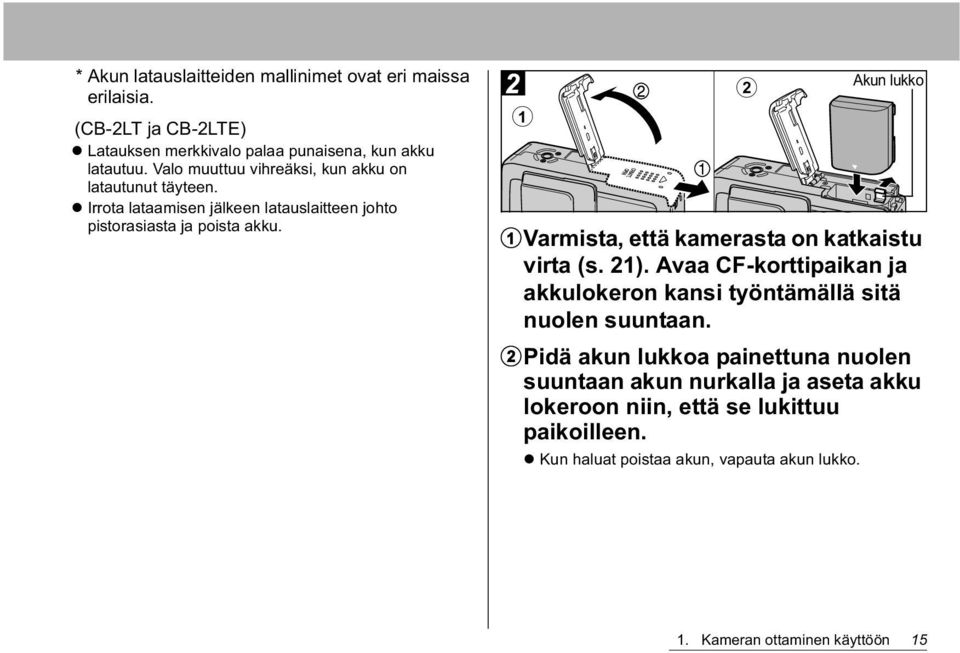a b avarmista, että kamerasta on katkaistu virta (s. 21). Avaa CF-korttipaikan ja akkulokeron kansi työntämällä sitä nuolen suuntaan.