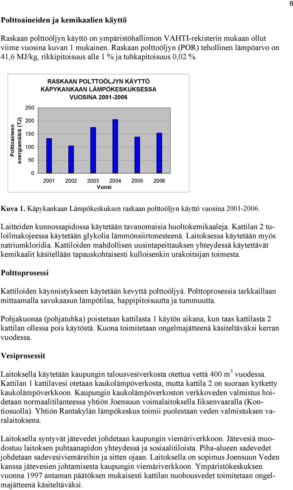 250 RASKAAN POLTTOÖLJYN KÄYTTÖ KÄPYKANKAAN LÄMPÖKESKUKSESSA VUOSINA 2001-2006 Polttoaineen energiamäärä (TJ) 200 150 100 50 0 2001 2002 2003 2004 2005 2006 Vuosi Kuva 1.