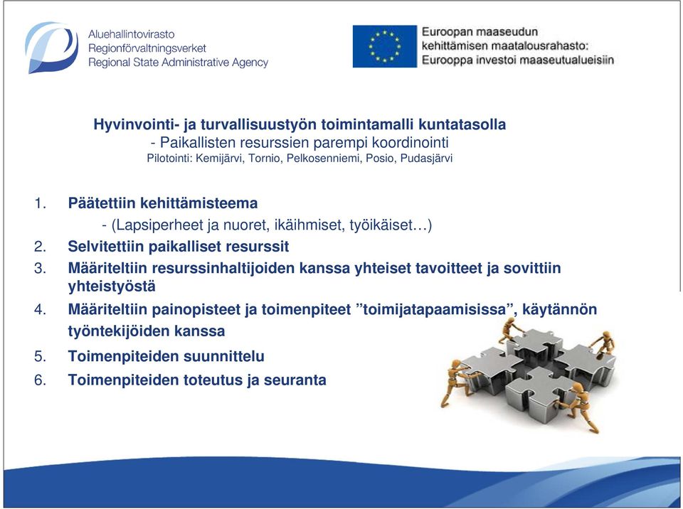 Selvitettiin paikalliset resurssit 3. Määriteltiin resurssinhaltijoiden kanssa yhteiset tavoitteet ja sovittiin yhteistyöstä 4.