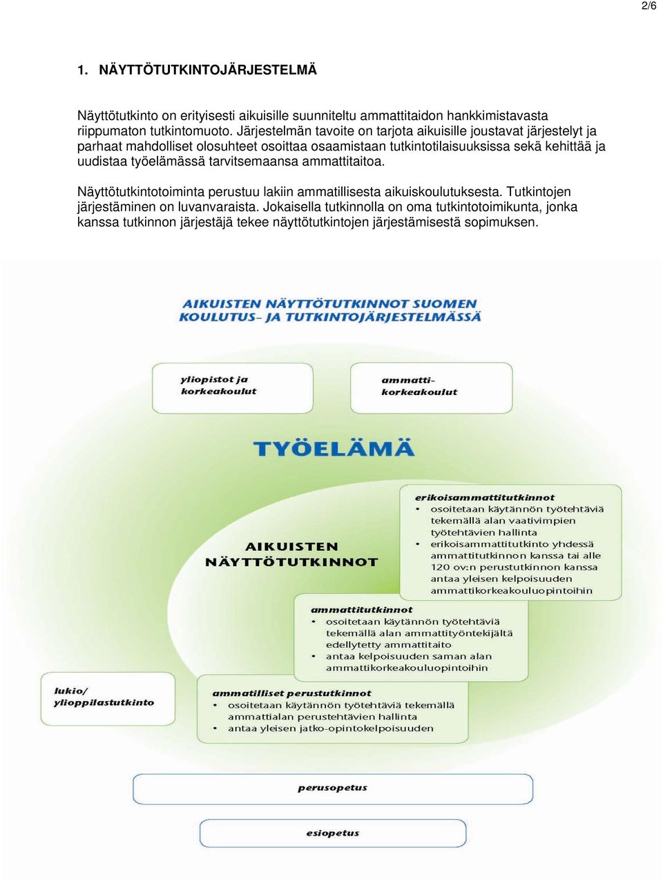 kehittää ja uudistaa työelämässä tarvitsemaansa ammattitaitoa. Näyttötutkintotoiminta perustuu lakiin ammatillisesta aikuiskoulutuksesta.