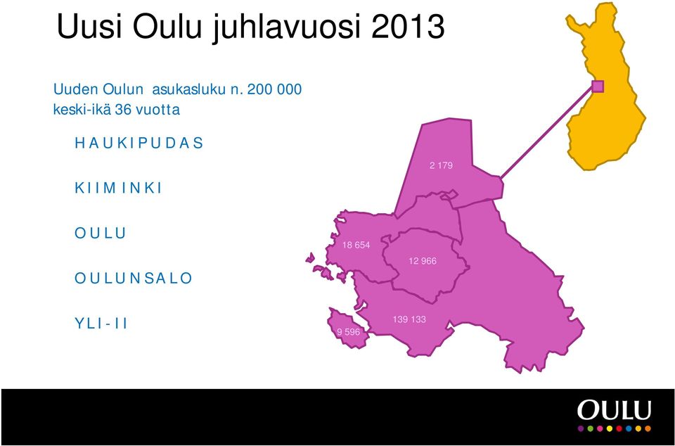 200 000 keski-ikä 36 vuotta H A U K I P U D A