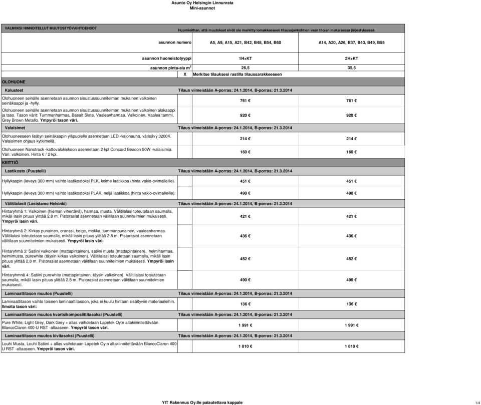 tilaussarakkeeseen OLOHUONE Kalusteet Tilaus viimeistään A-porras: 24.1.2014, B-porras: 21.3.2014 Olohuoneen seinälle asennetaan asunnon sisustussuunnitelman mukainen valkoinen seinäkaappi ja -hylly.