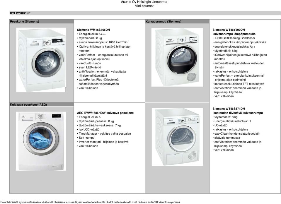 tai iqdrive: hiljainen ja kestävä hiiliharjaton ohjelma-ajan optimointi moottori variosoft -rumpu automaattisesti puhdistuva kosteuden suuri LED-näyttö tiivistin antivibration: enemmän vakautta ja