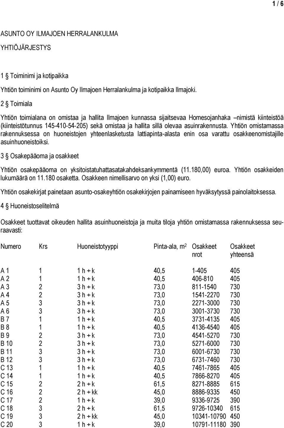 asuinrakennusta. Yhtiön omistamassa rakennuksessa on huoneistojen yhteenlasketusta lattiapinta-alasta enin osa varattu osakkeenomistajille asuinhuoneistoiksi.